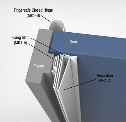 MK1A 84" ALUM FINGER GUARD PUSH SIDE MOUNT